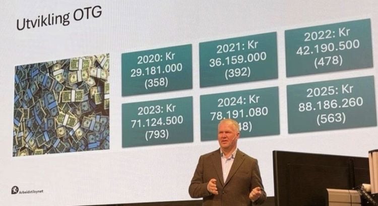 Dag Selsjord Nordhagen om overtredelsesgebyr