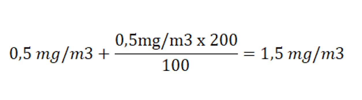 Eksempel på utrekning av barium og bariumforbindelser med grenseverdi 0,5 mg/m3 for en periode på opptil 15 minutter.