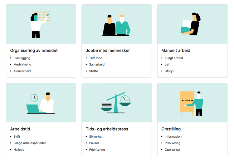 Bildet viser seks tema i Arbeidsmiljøhjelpen.
